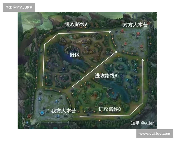 英雄联盟S4总决赛战术深度解析与各队策略执行的关键要素分析 英雄联盟S4总决赛战术深度解析与各队策略执行的关键要素分析