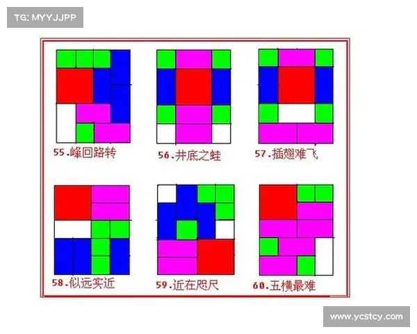提高华容道游戏破解效率的策略与技巧探索 提高华容道游戏破解效率的策略与技巧探索