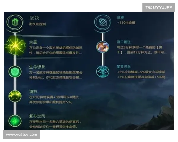 锤石符文搭配与战术解析全面提升操作与战斗效率 锤石符文搭配与战术解析全面提升操作与战斗效率