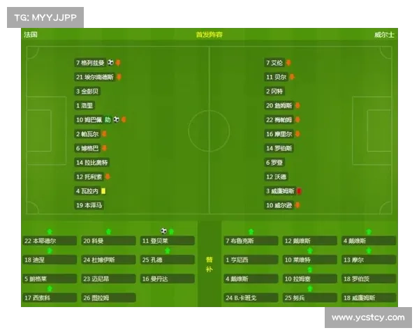 为什么友谊赛中进球数总是偏多是因为比赛性质和球队策略的变化