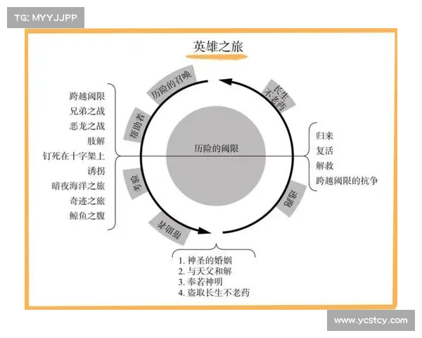 从坎贝尔场上站位透视五大关键角色作用与战术价值的全面深度解析
